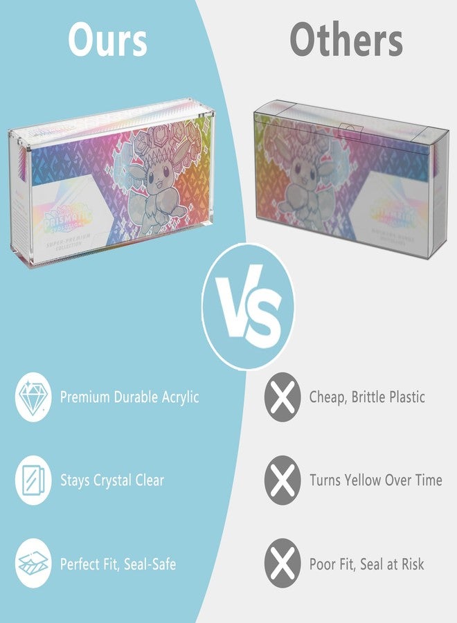 Botyboty Prismatic Evolutions SPC Box Acrylic Display Case, SPC Protector Case, Compatible with Prismatic Evolutions Super-Premium Collection Box, Ultra Thick 8mm + 5mm Acrylic with Strong Magnetic Lid - Image 5